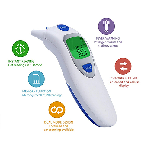 Non-Contact Digital Infrared Thermometer