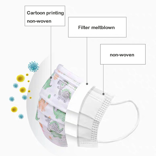 Non-Woven Kids Disposable Face Mask